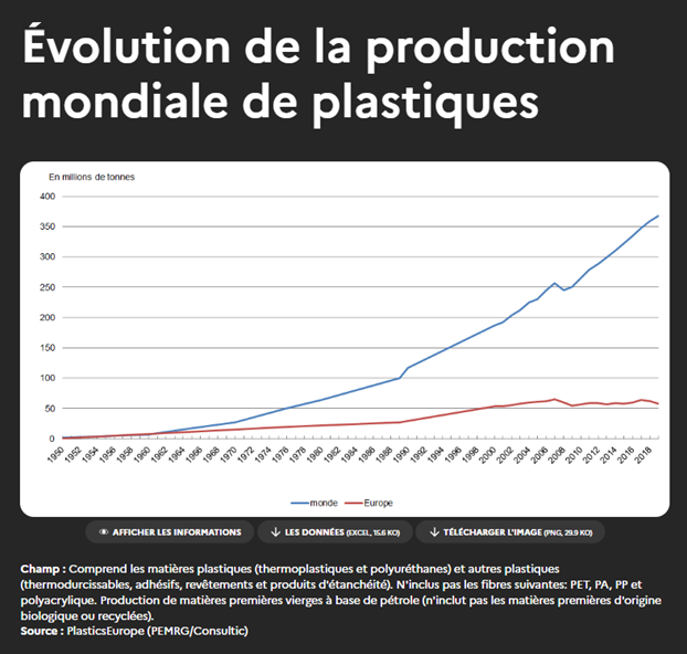 Voici le cycle de l’eau des matières polluantes.   La...